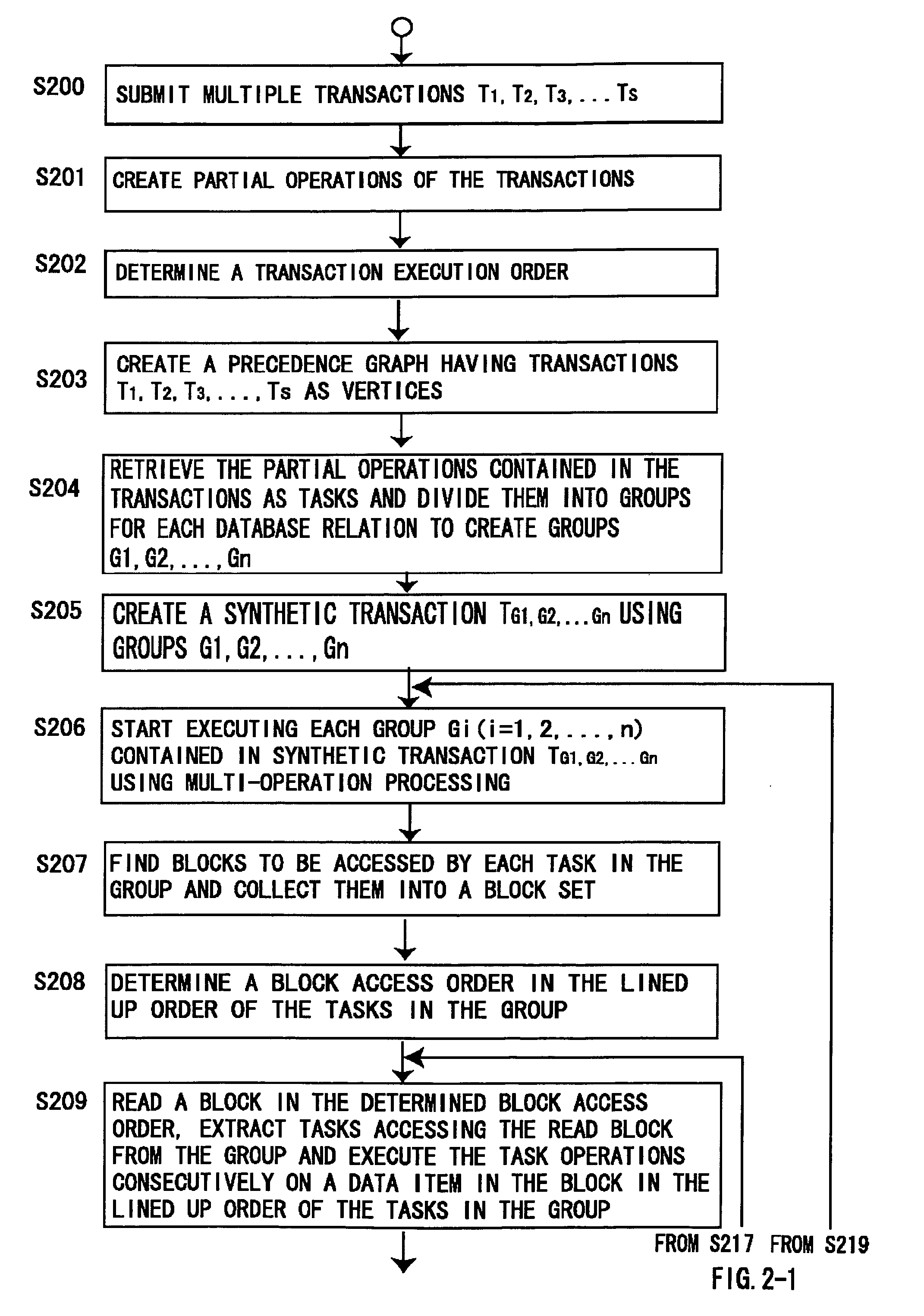 Transaction processing system of database using multi-operation processing providing concurrency control of transactions