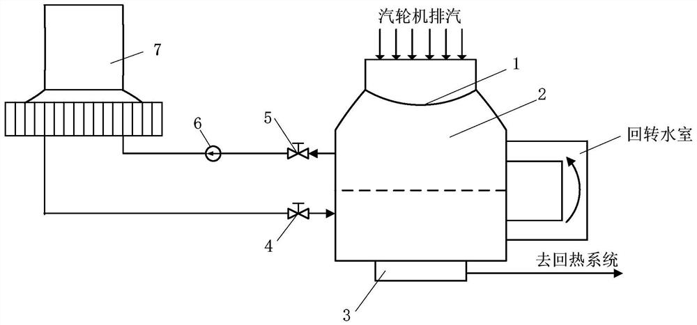 Flow guide anti-smashing system suitable for double-flow surface water-cooled condenser of intercooling unit