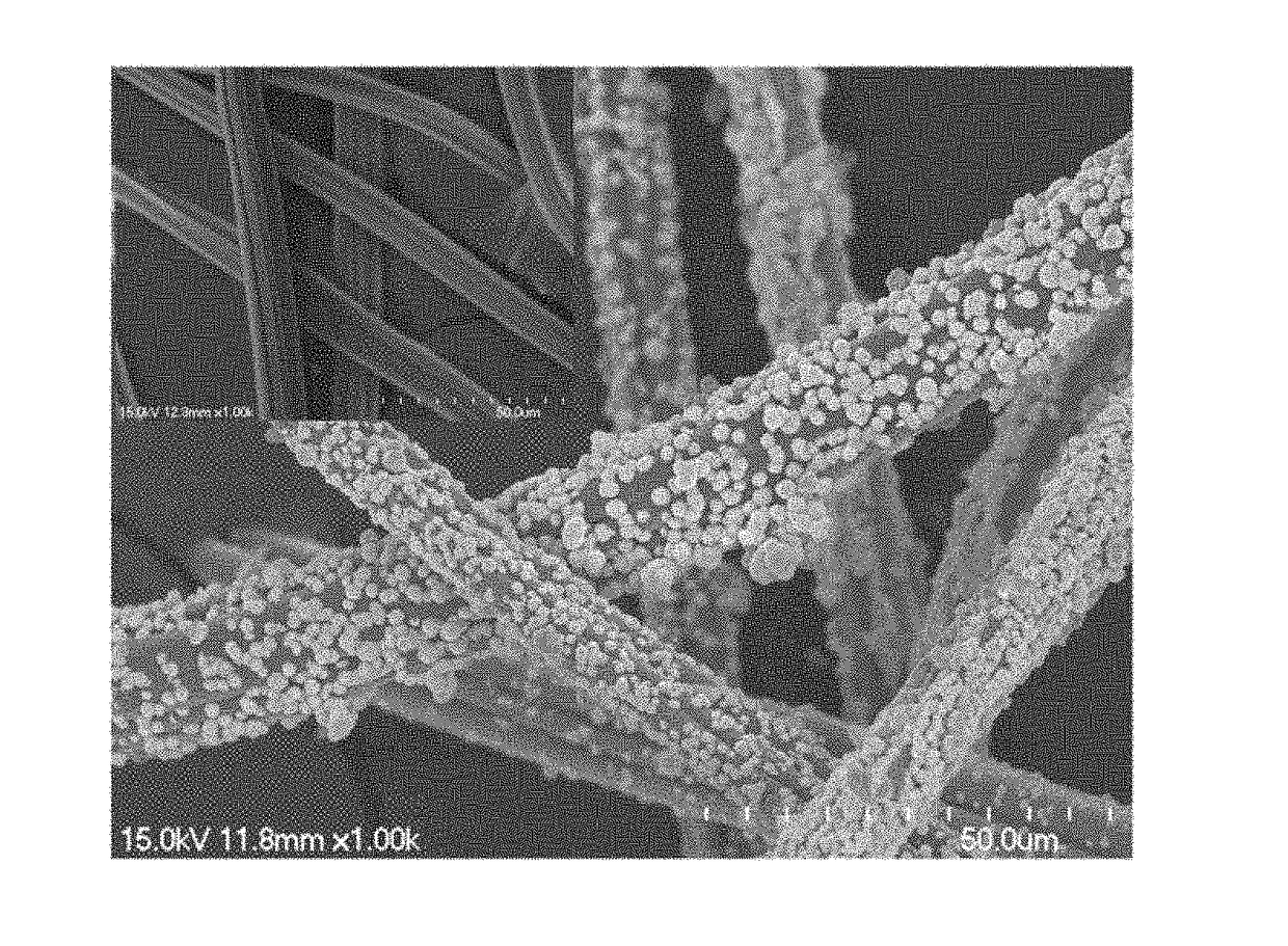 Composite with synergistic effect of adsorption and visible light catalytic degradation and preparation method and application thereof