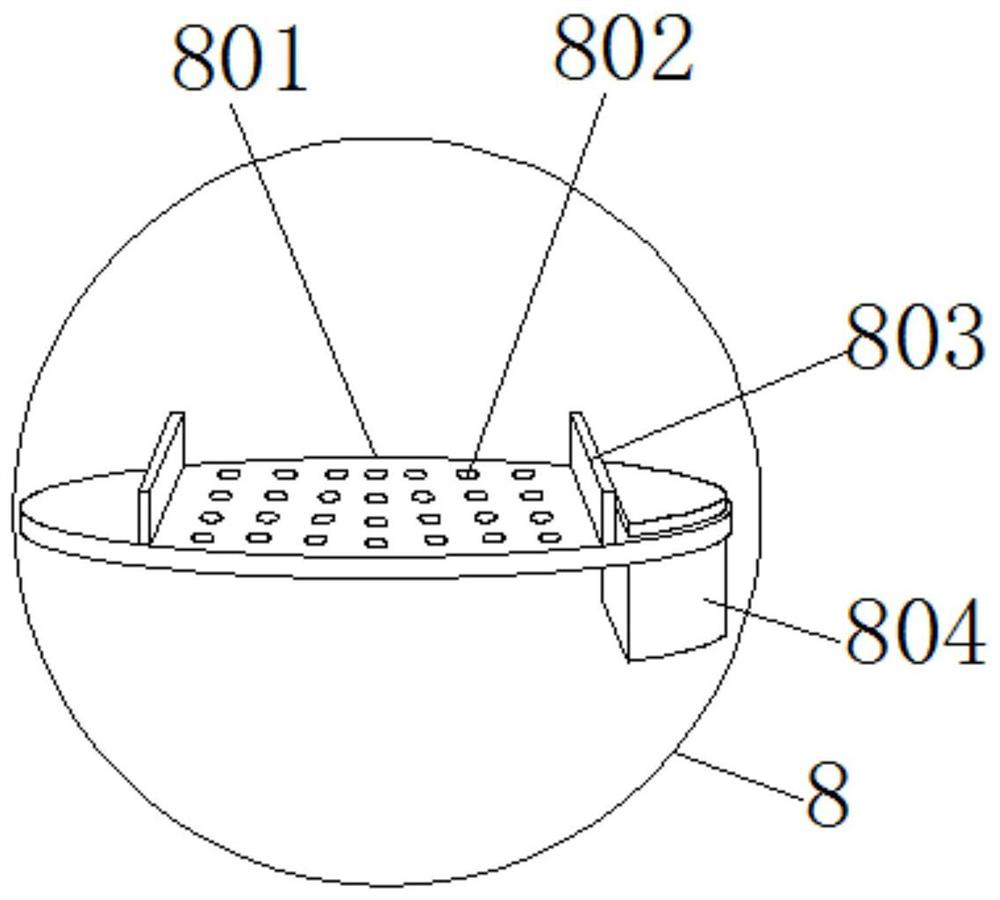 A rectification equipment for ultra-pure ammonia with low energy consumption