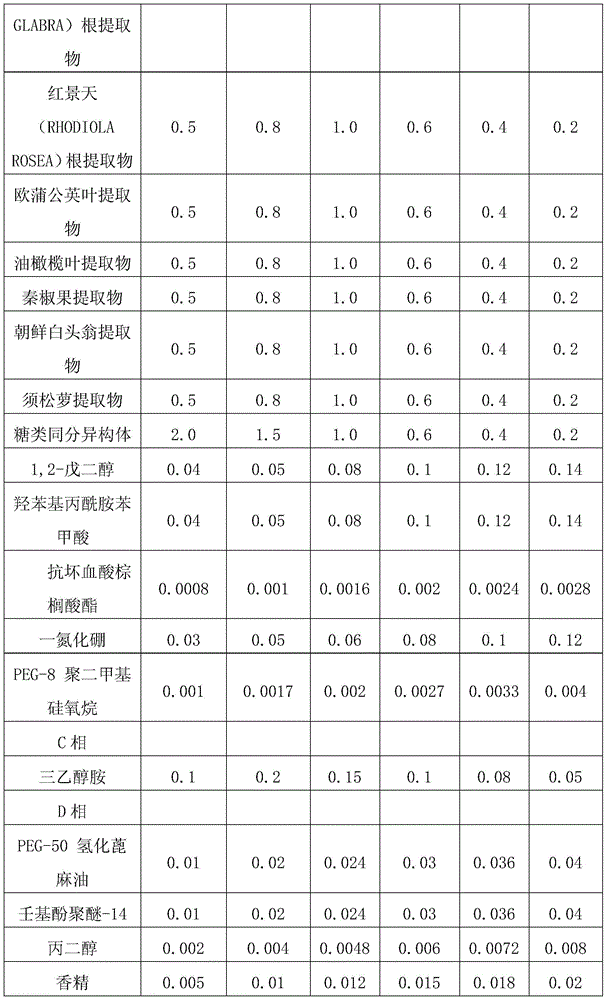 Pearl shell secretin mask for brightening skin and replenishing water and preparation method thereof