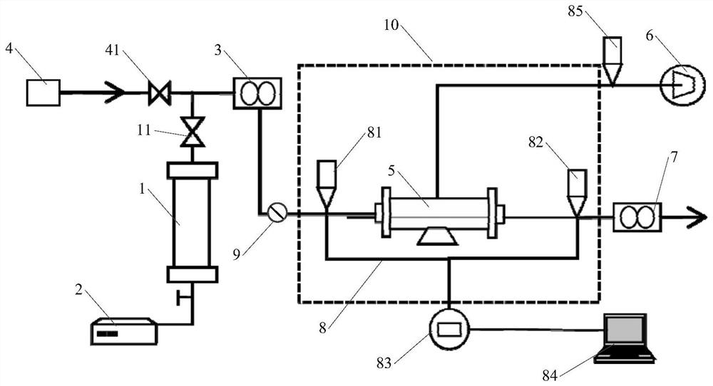 Method for measuring shale adsorption gas quantity and free gas quantity