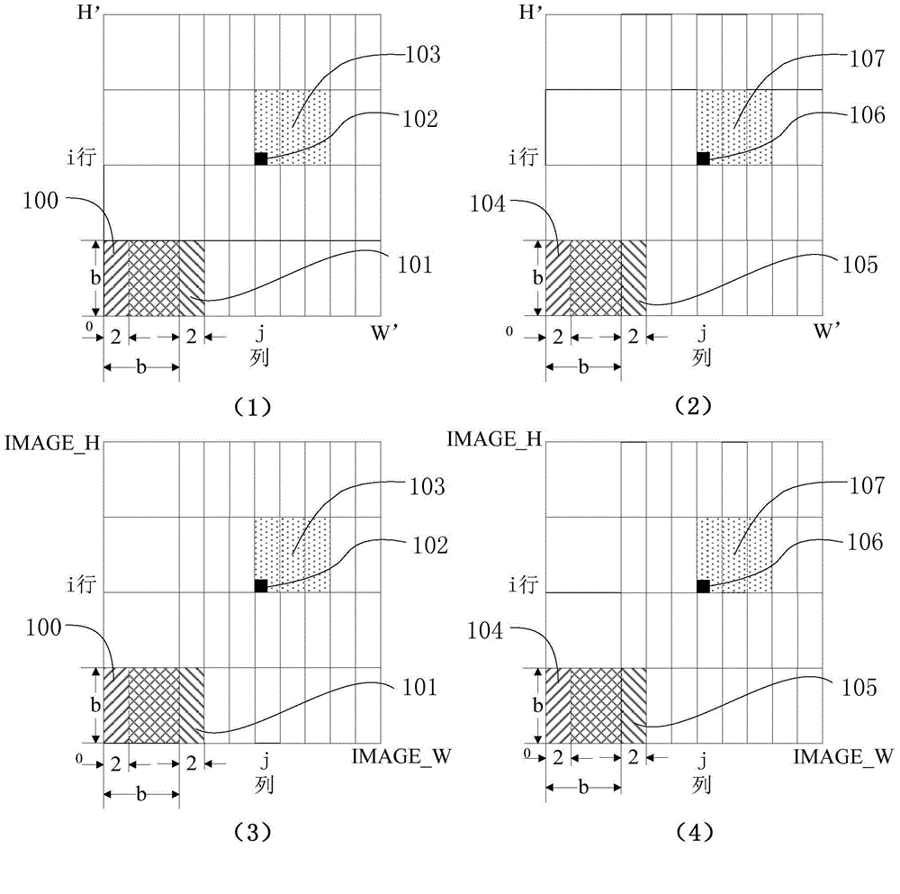 Fingerprint image background segmentation method