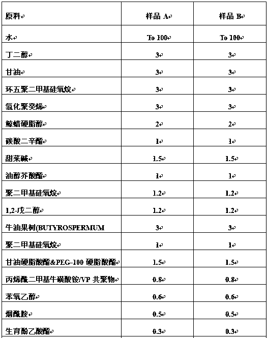 Preparation method of solid proliposome with acne removing efficacy