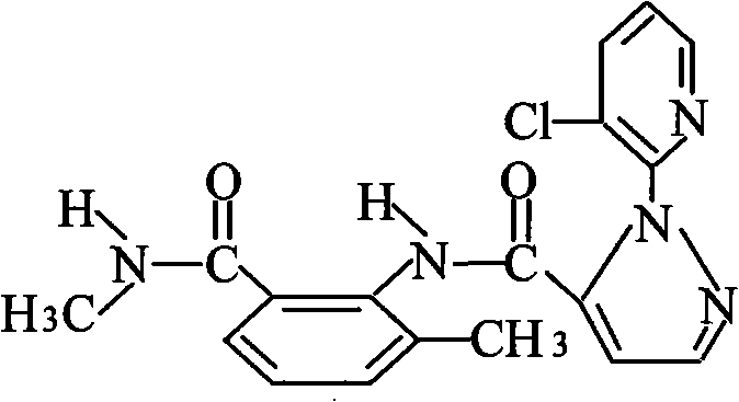 Synergistic insecticidal composition