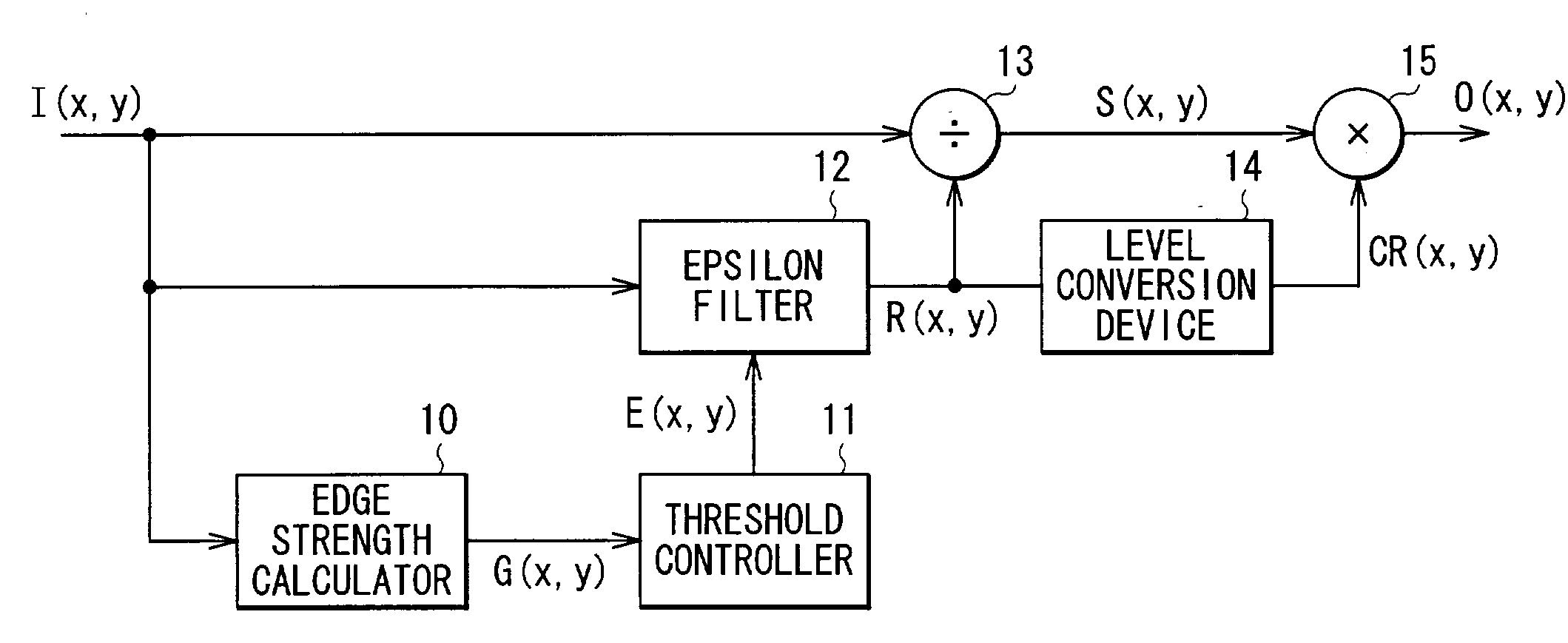 Image processing method and image processing apparatus