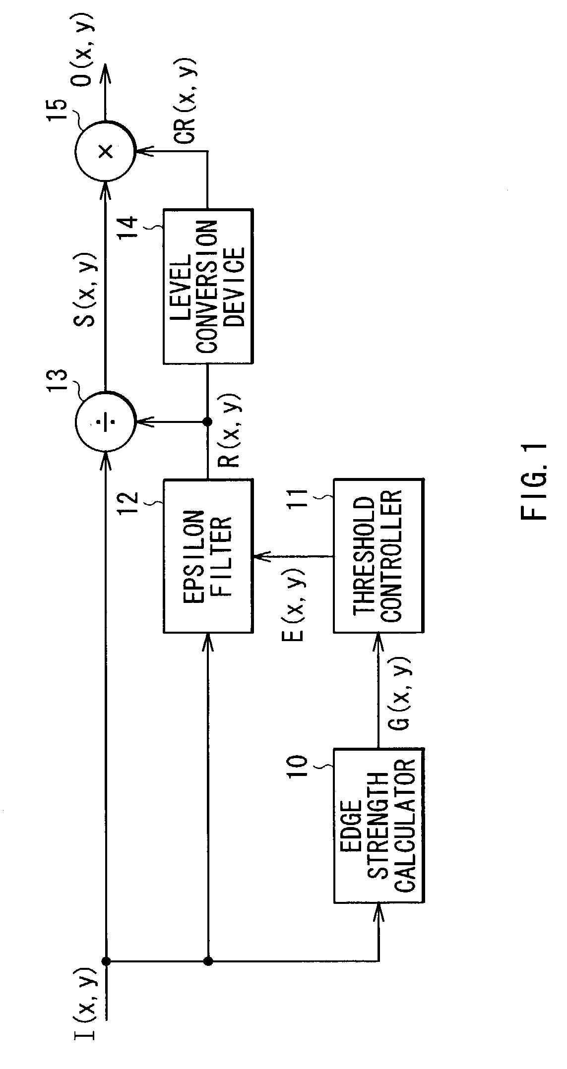 Image processing method and image processing apparatus