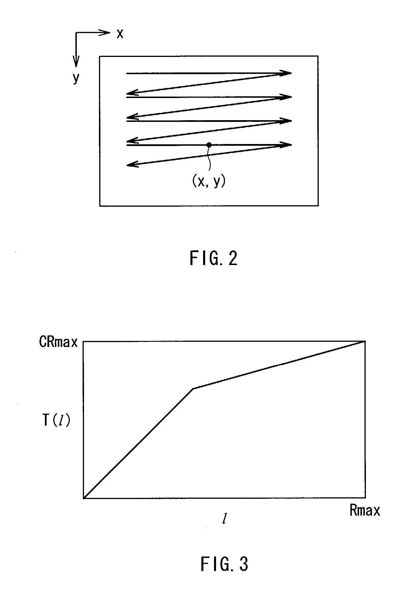 Image processing method and image processing apparatus