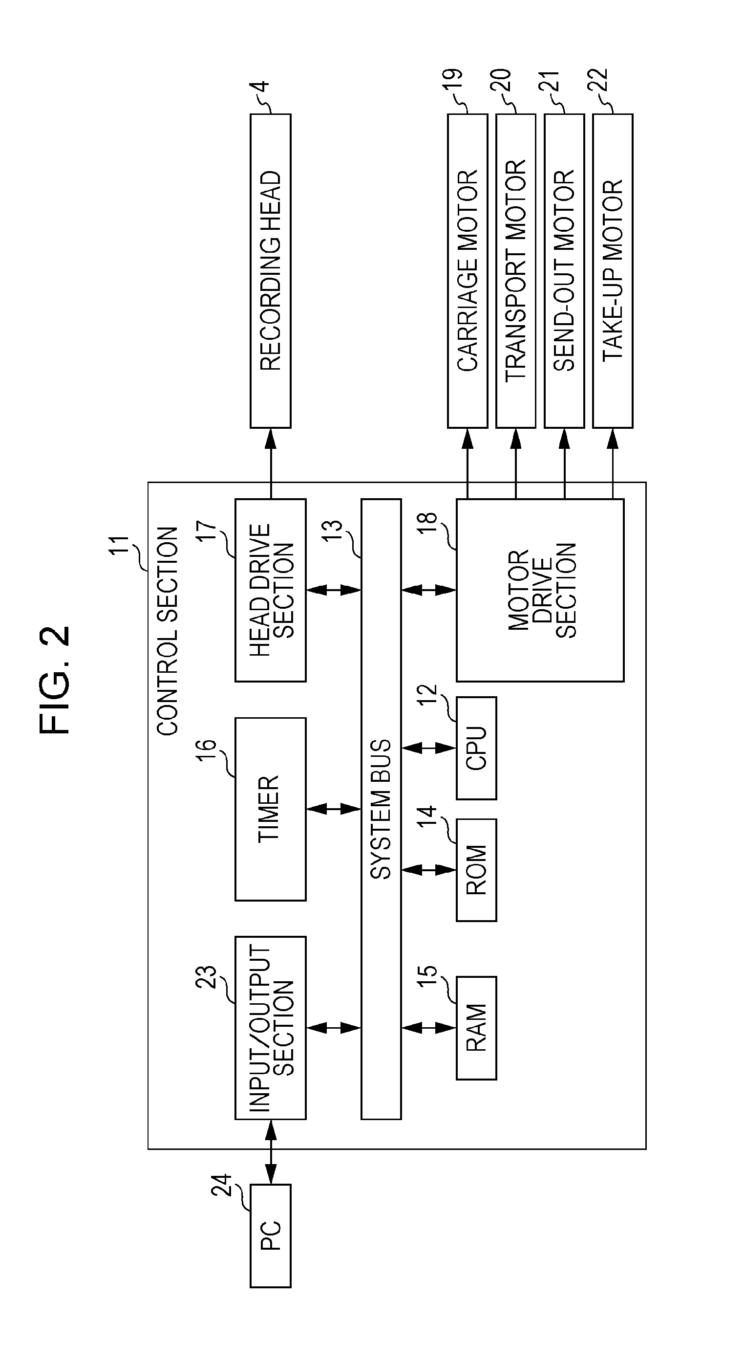 Recording apparatus and recording method