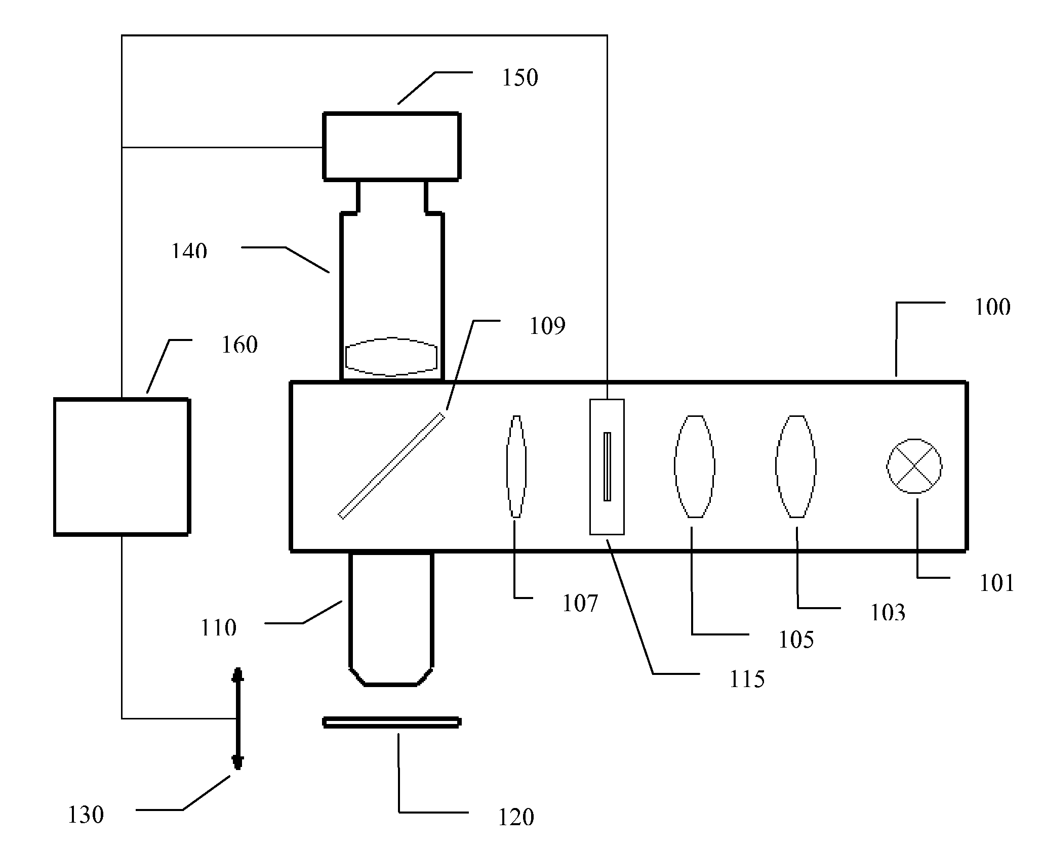 3-d optical microscope