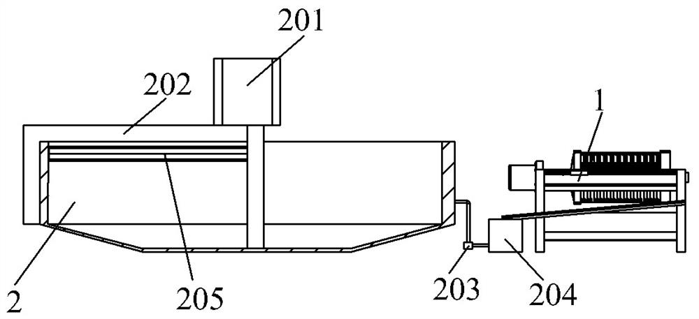 Circular super-efficiency shallow air flotation filter treatment equipment and treatment process thereof