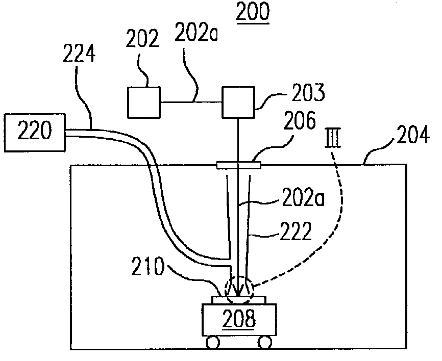 Laser annealing apparatus