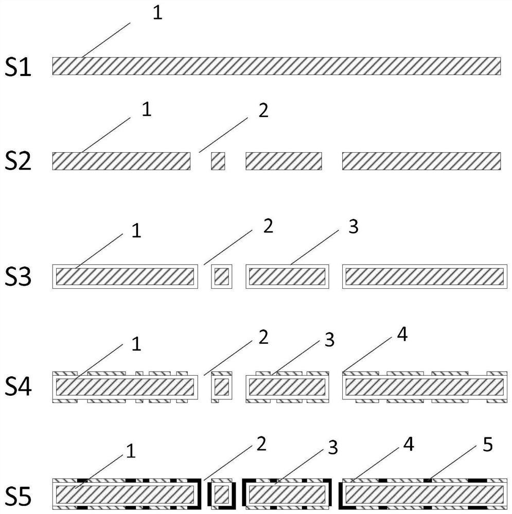 A double-layer circuit and its manufacturing method