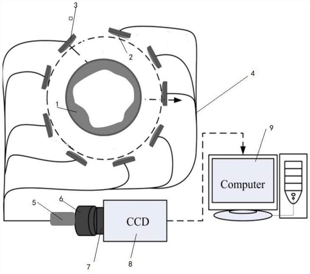 An Optical Measurement System Based on Distributed Optical Fiber Annular Liquid Film Thickness