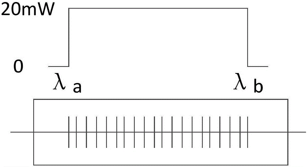 Chirp fiber bragg grating tuning method based on PLZT