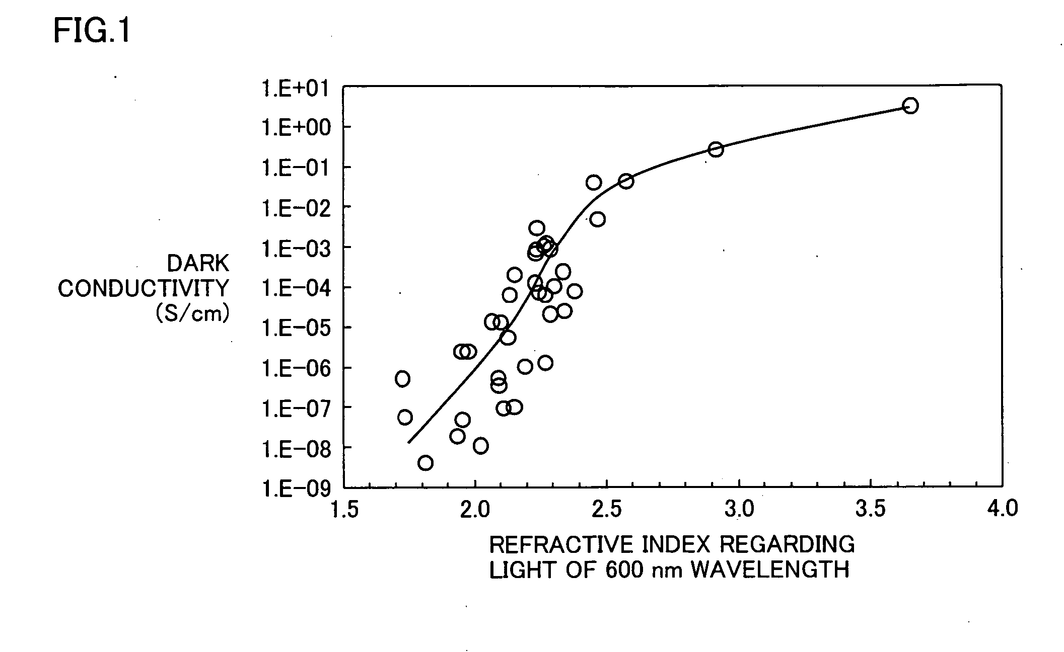 Stacked photoelectric converter