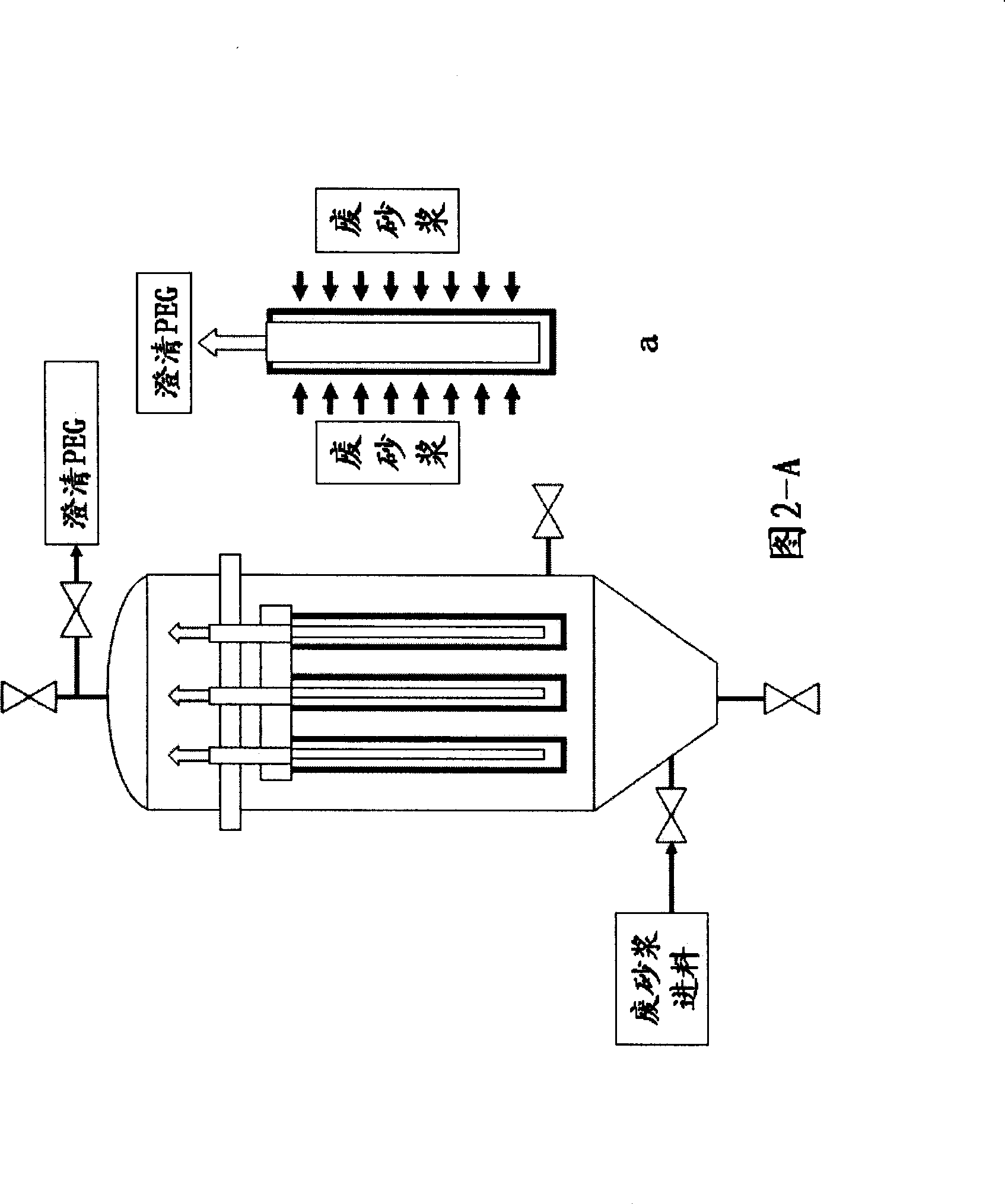 Mortar recovery technique for cutting single-crystal and polycrystalline silicon wire