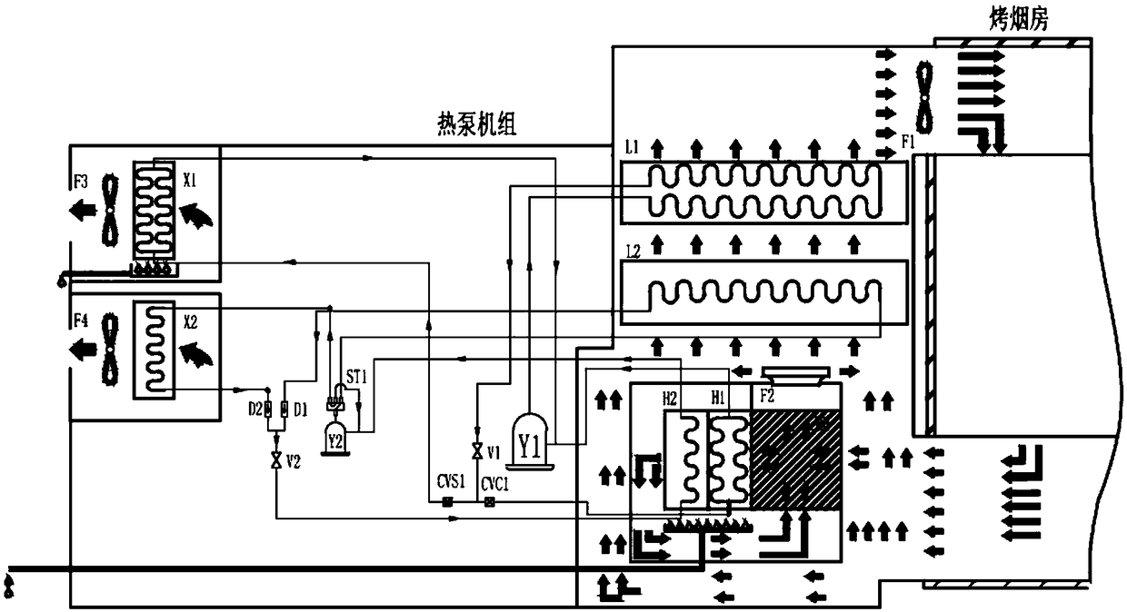 Dehumidification drying unit adopting an air inlet precooling and efficient dehumidification combined module and drying device