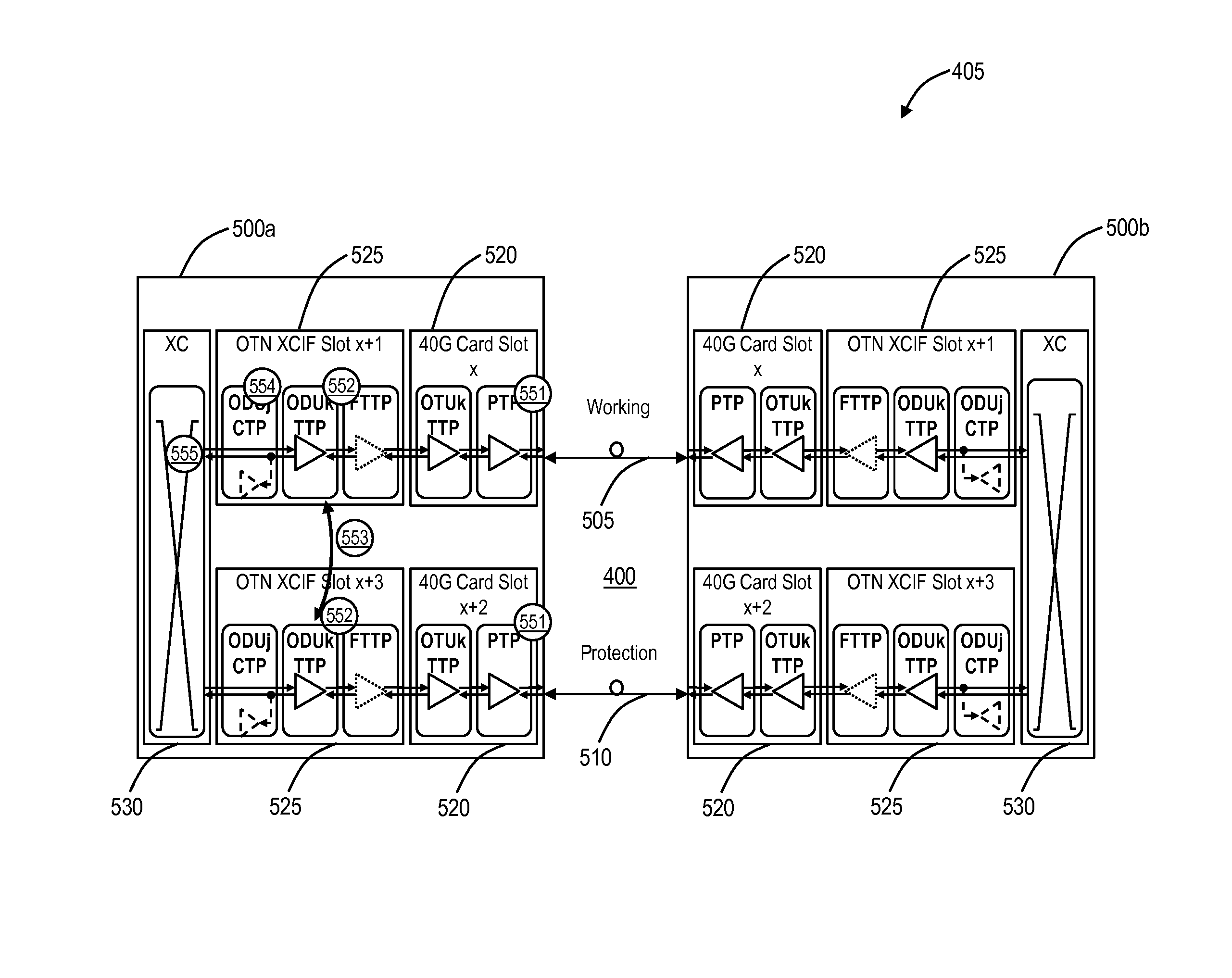 Optical transport network port protection systems and methods using flexible switch criteria