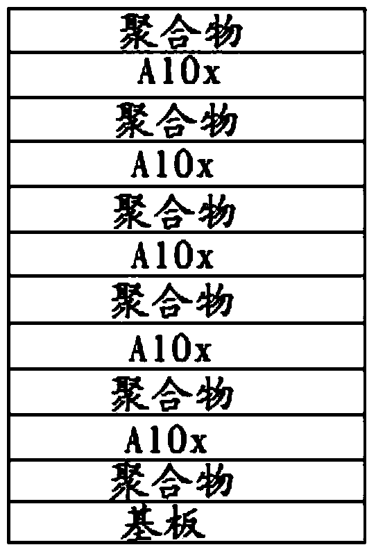 A kind of hybrid thin film and preparation method thereof, and flexible oled display