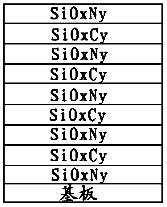 A kind of hybrid thin film and preparation method thereof, and flexible oled display