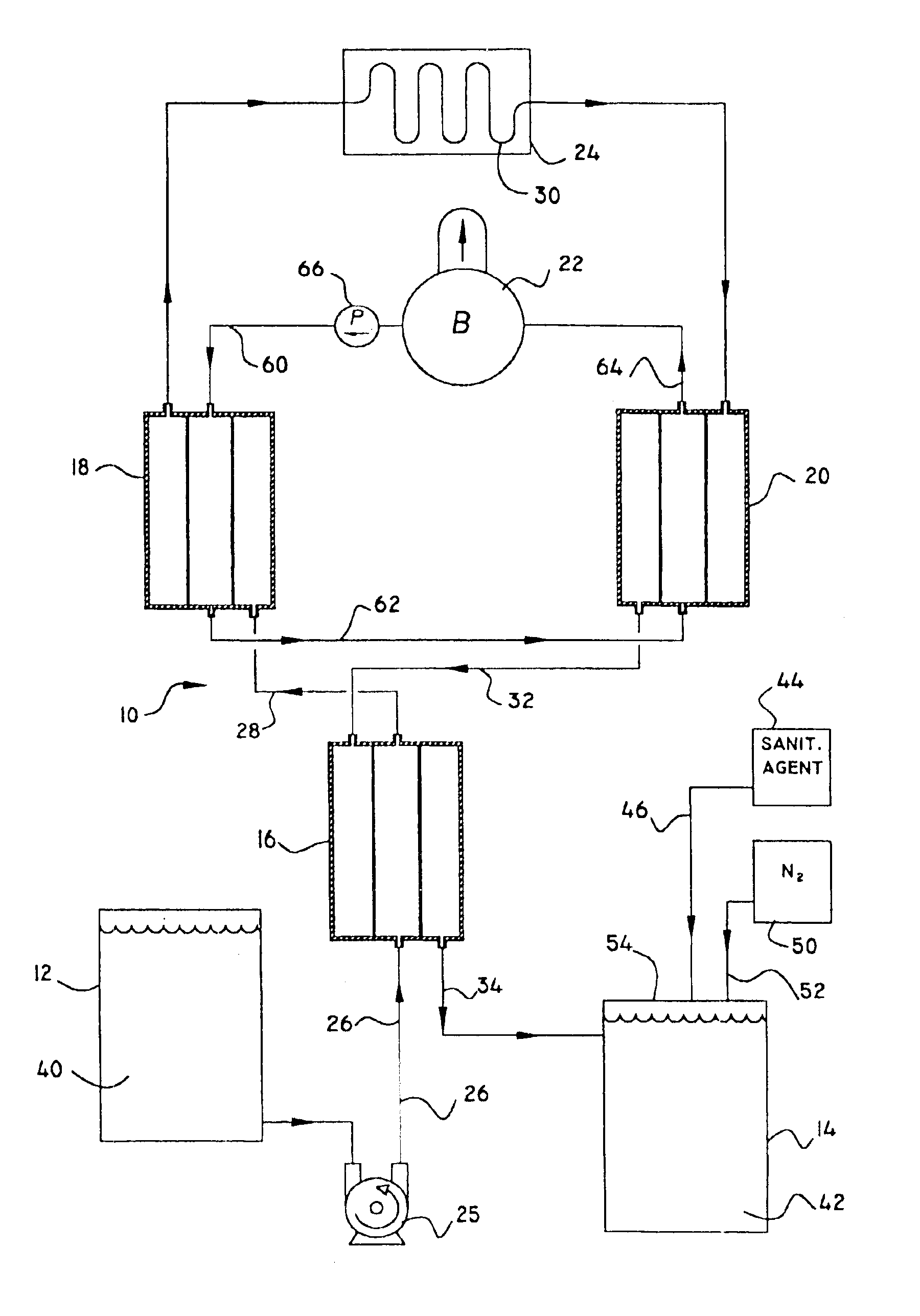 Slurry treatment and shipping method