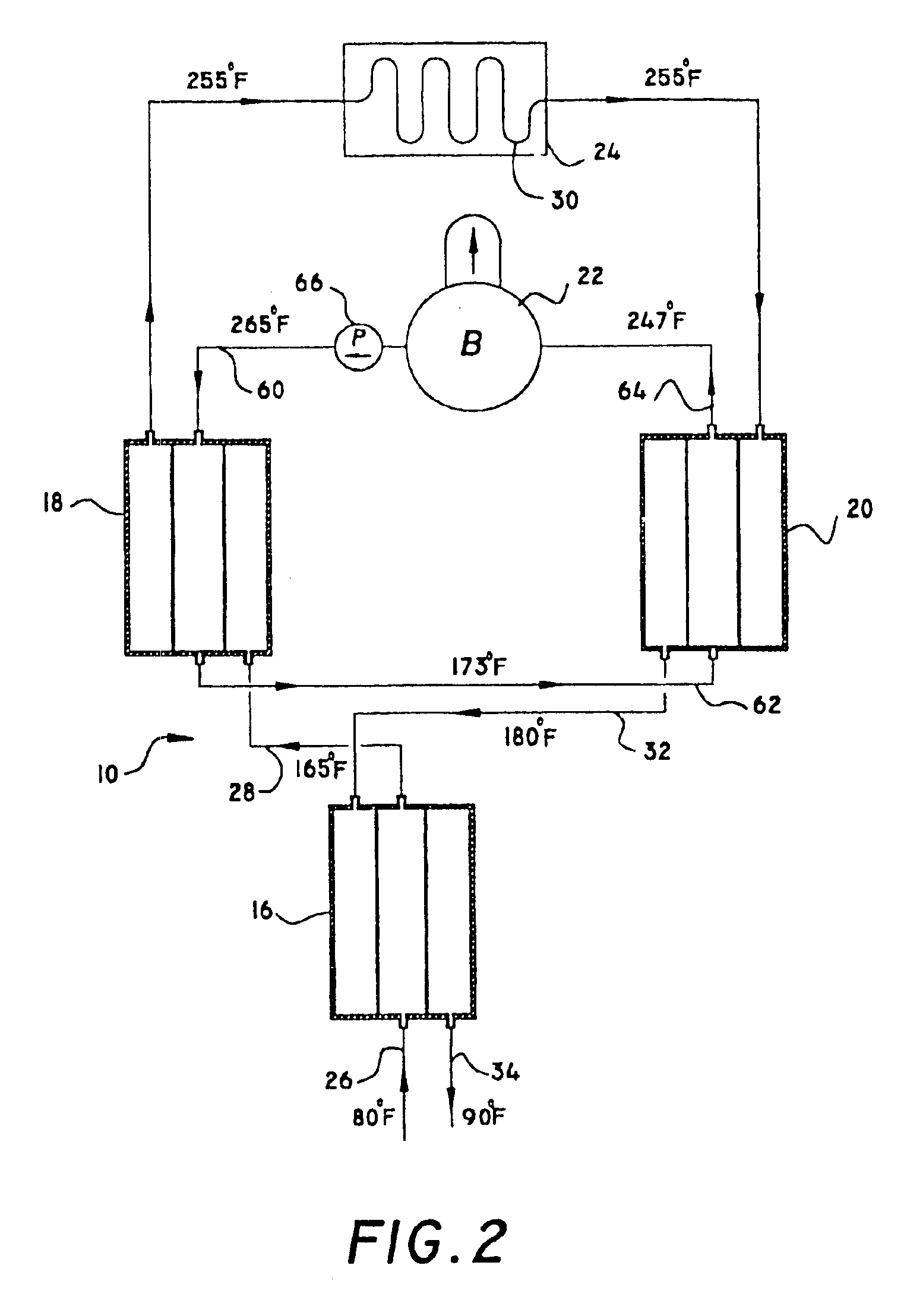 Slurry treatment and shipping method