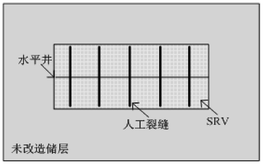 Flow simulation method suitable for shale gas reservoir thermal exploitation