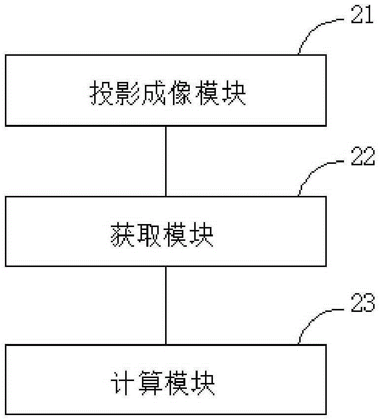 Object size measurement method and system and intelligent terminal