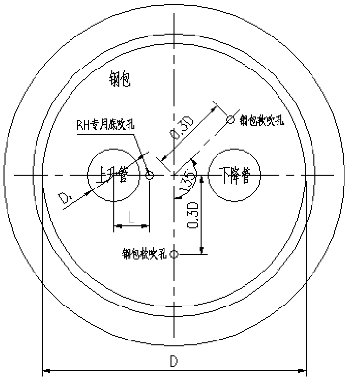 Method for increasing molten steel circulating flow quantity in RH refining process