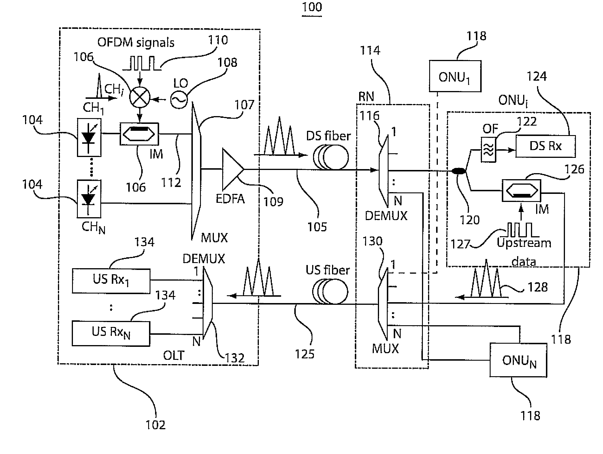 Centralized lightwave wdm-pon employing intensity modulated dowstream and upstream