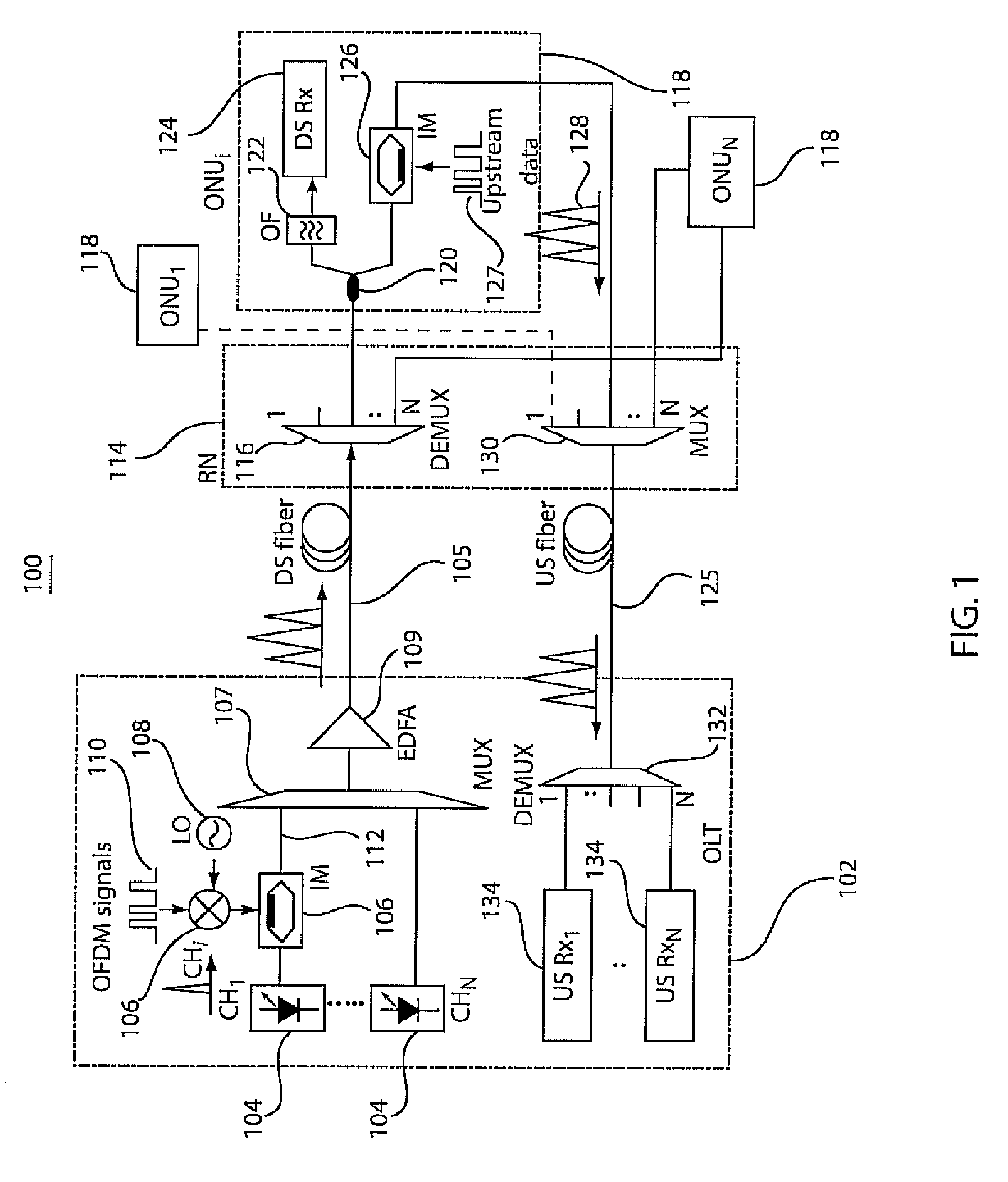 Centralized lightwave wdm-pon employing intensity modulated dowstream and upstream