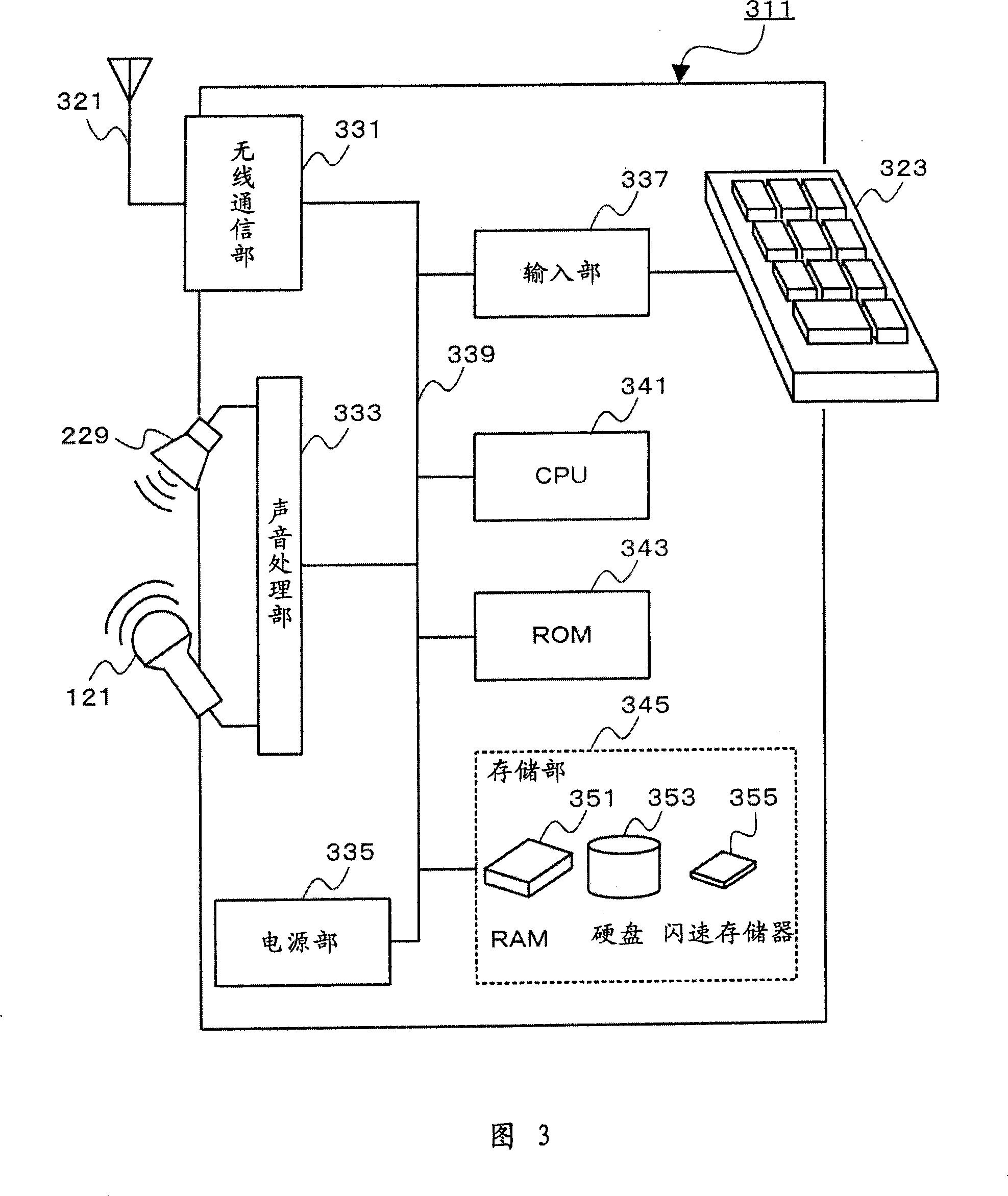 Speech coding apparatus, speech decoding apparatus, speech coding method, and speech decoding method