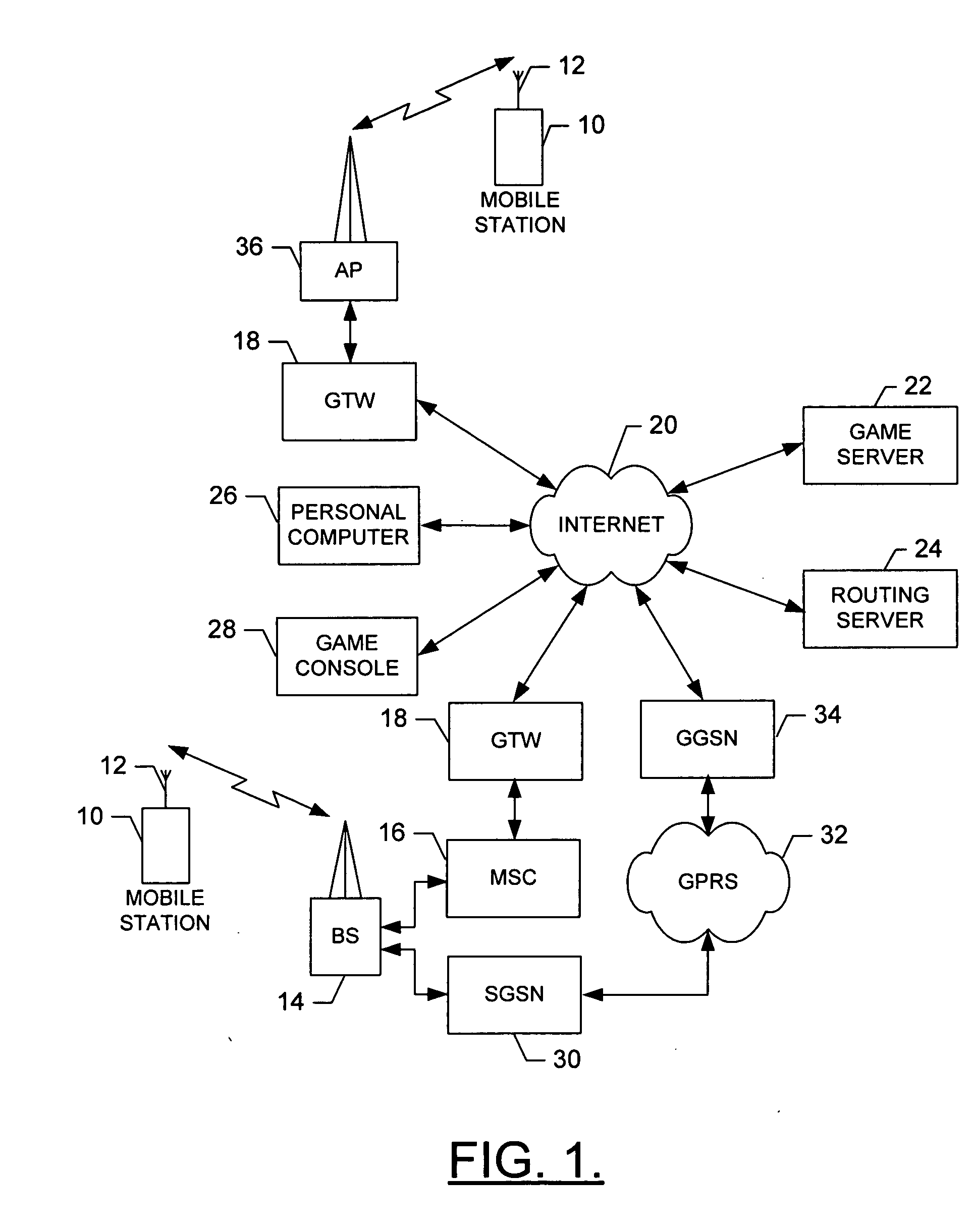 System, network entity, client and method for facilitating fairness in a multiplayer game