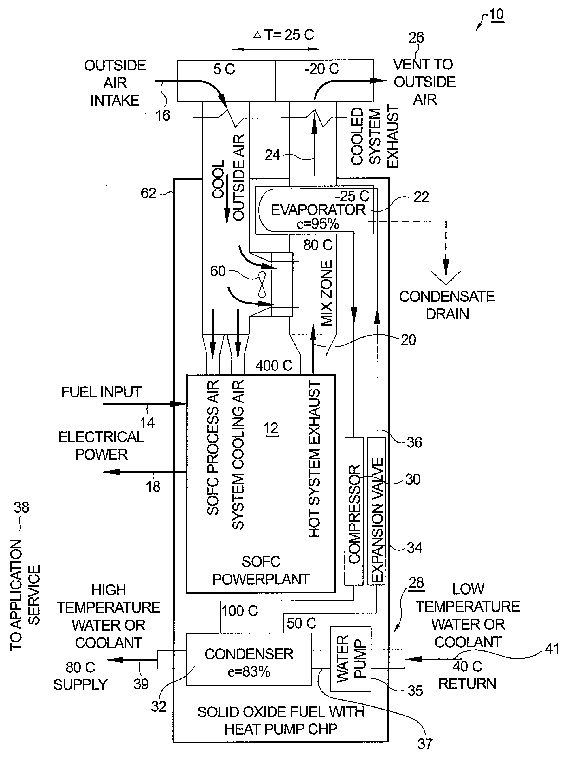 SOFC Power System With A/C System and Heat Pump For Stationary and Transportation Applications