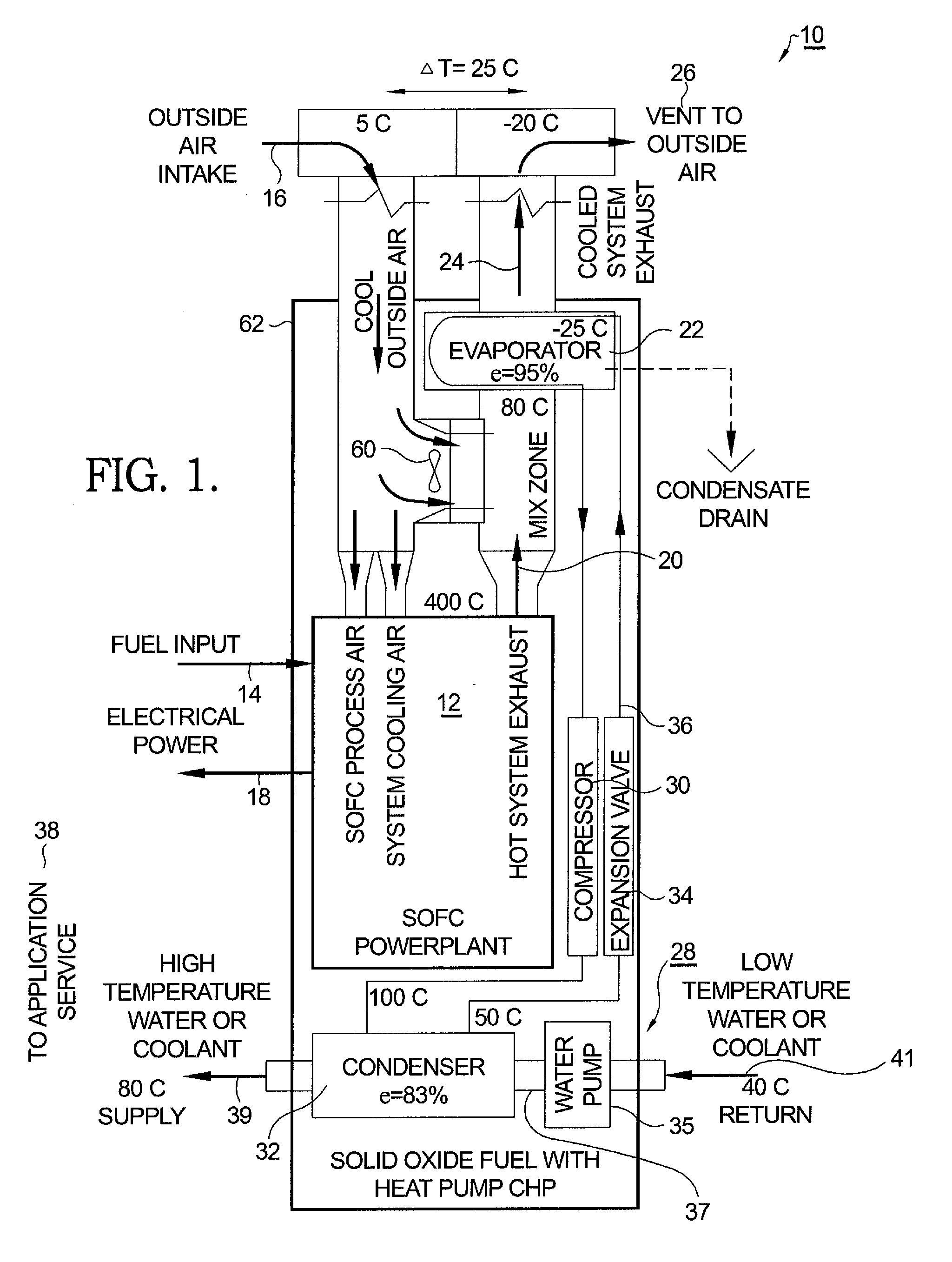 SOFC Power System With A/C System and Heat Pump For Stationary and Transportation Applications