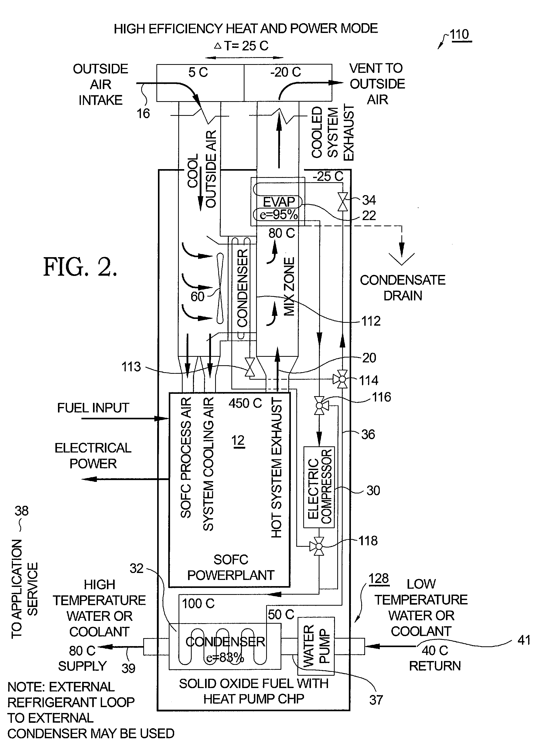 SOFC Power System With A/C System and Heat Pump For Stationary and Transportation Applications