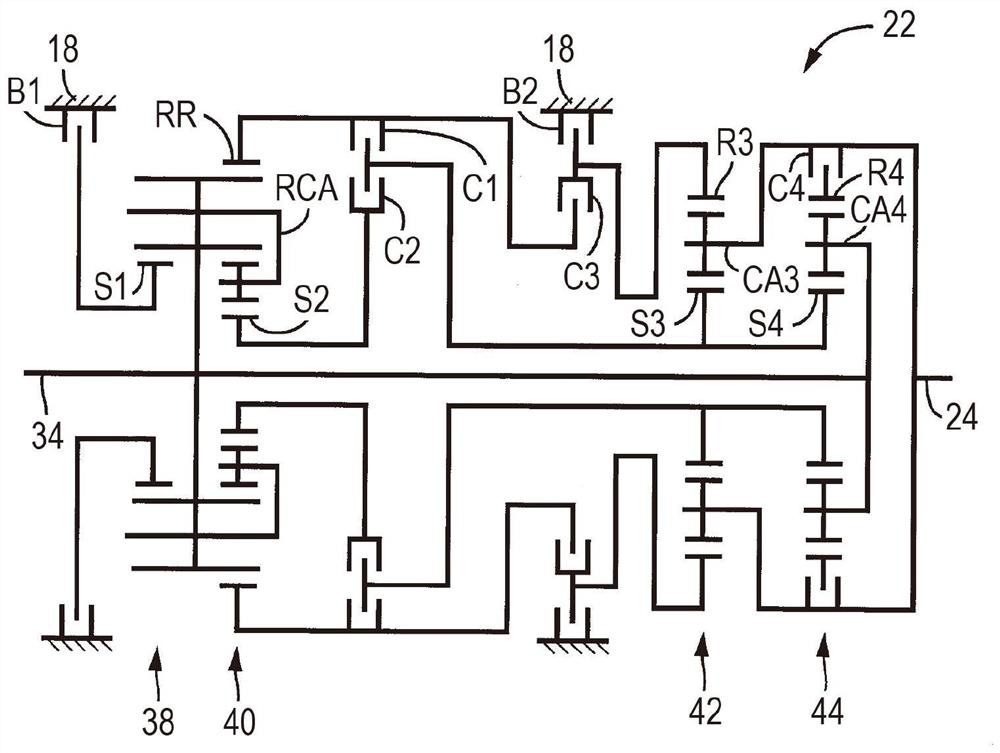 control equipment for vehicles