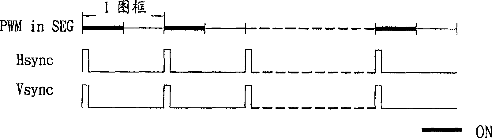 Drive method for increasing gray level