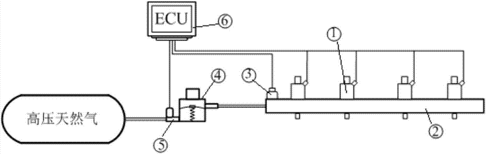 On-line detection method for flow characteristic drift amount of fuel gas nozzle