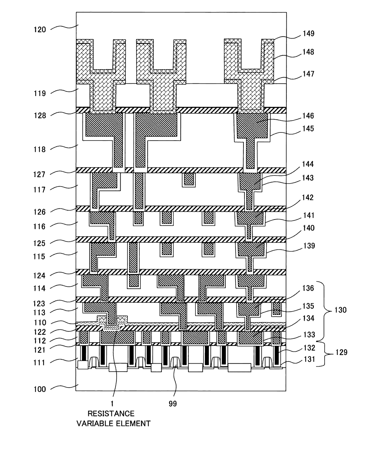 Semiconductor device and method of manufacturing semiconductor device