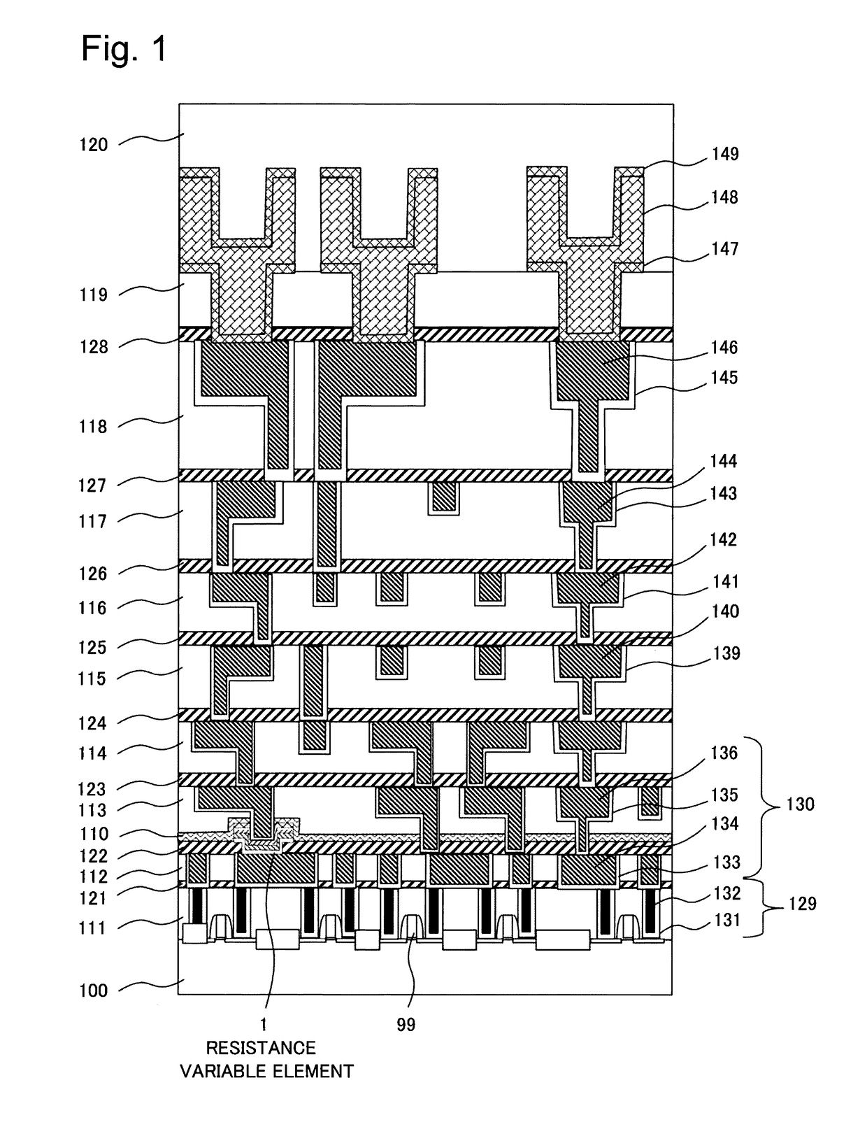 Semiconductor device and method of manufacturing semiconductor device