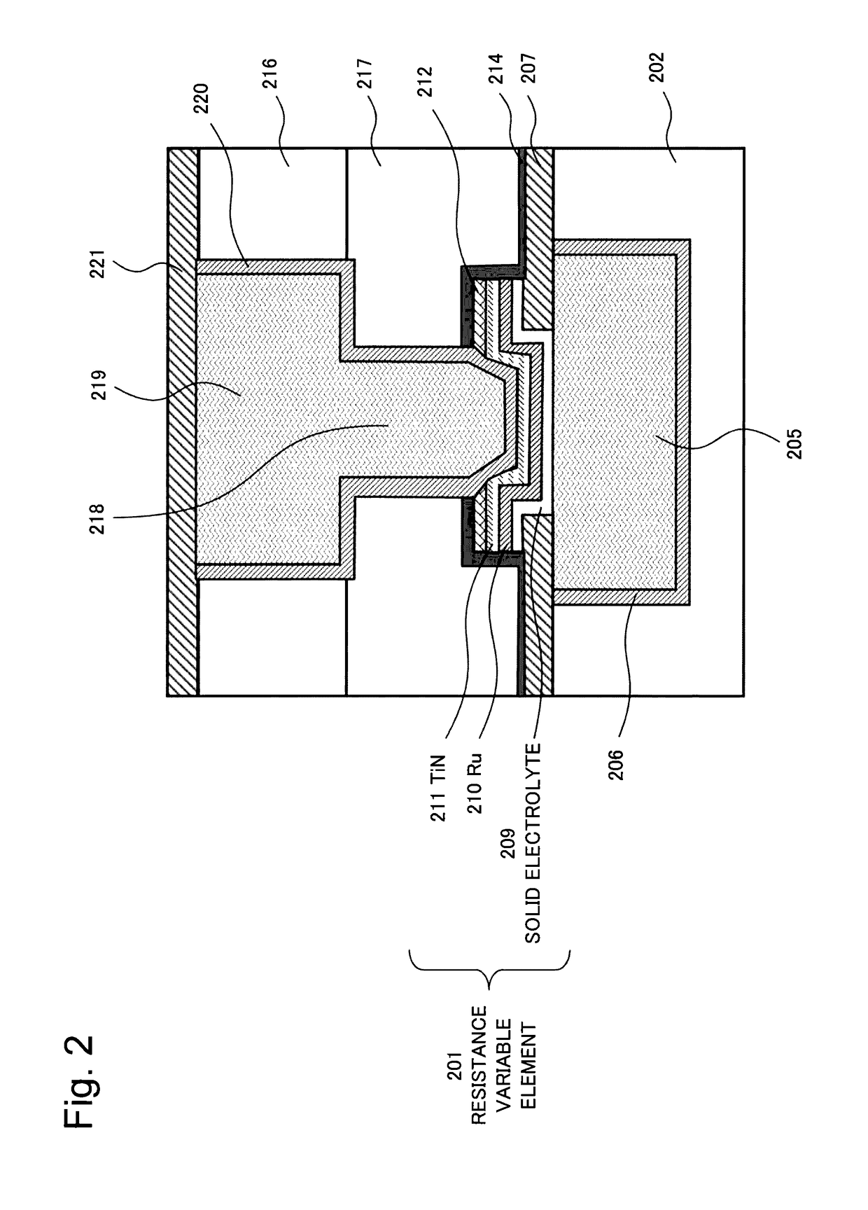 Semiconductor device and method of manufacturing semiconductor device