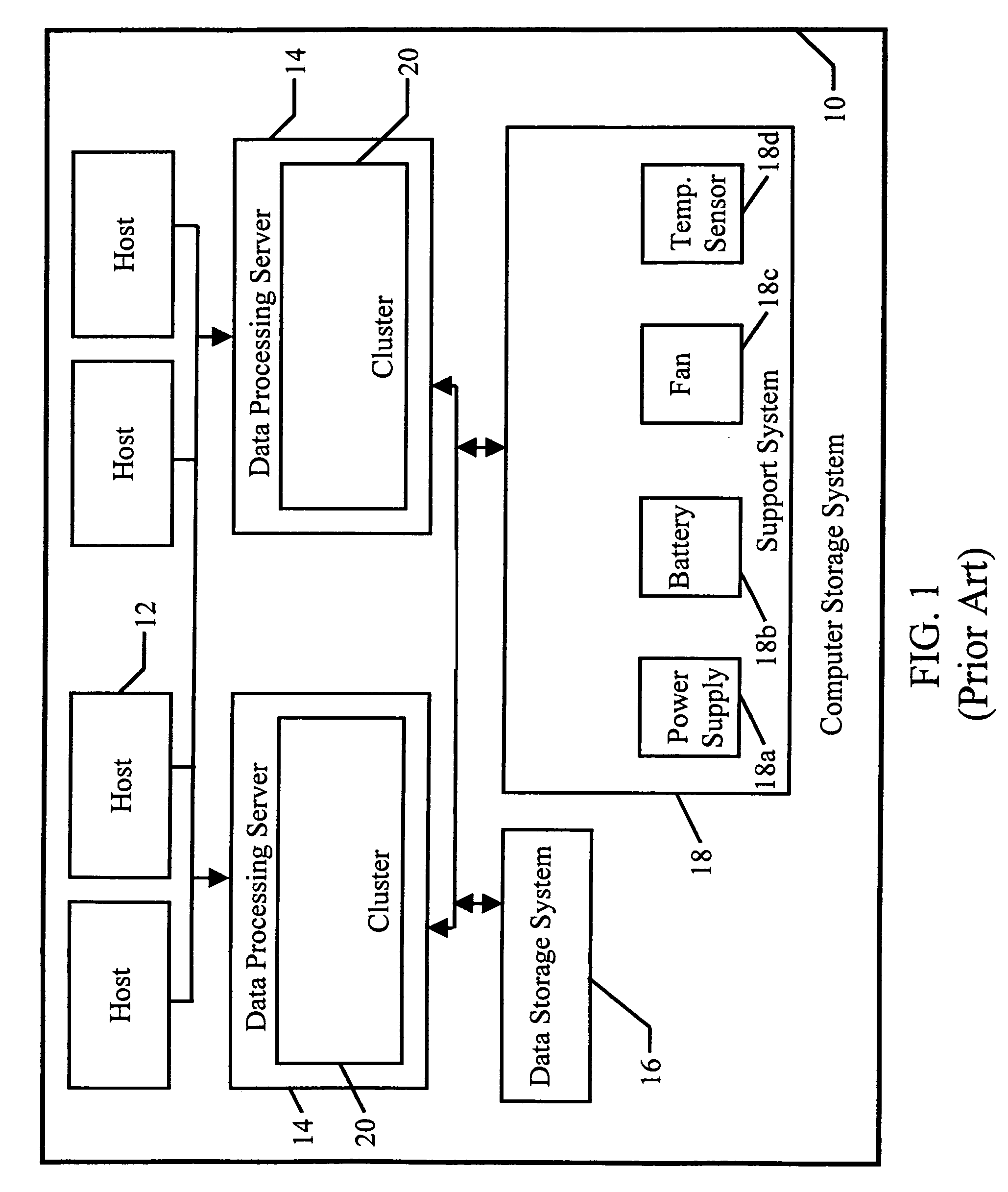 Managing virtual server control of computer support systems with heartbeat message