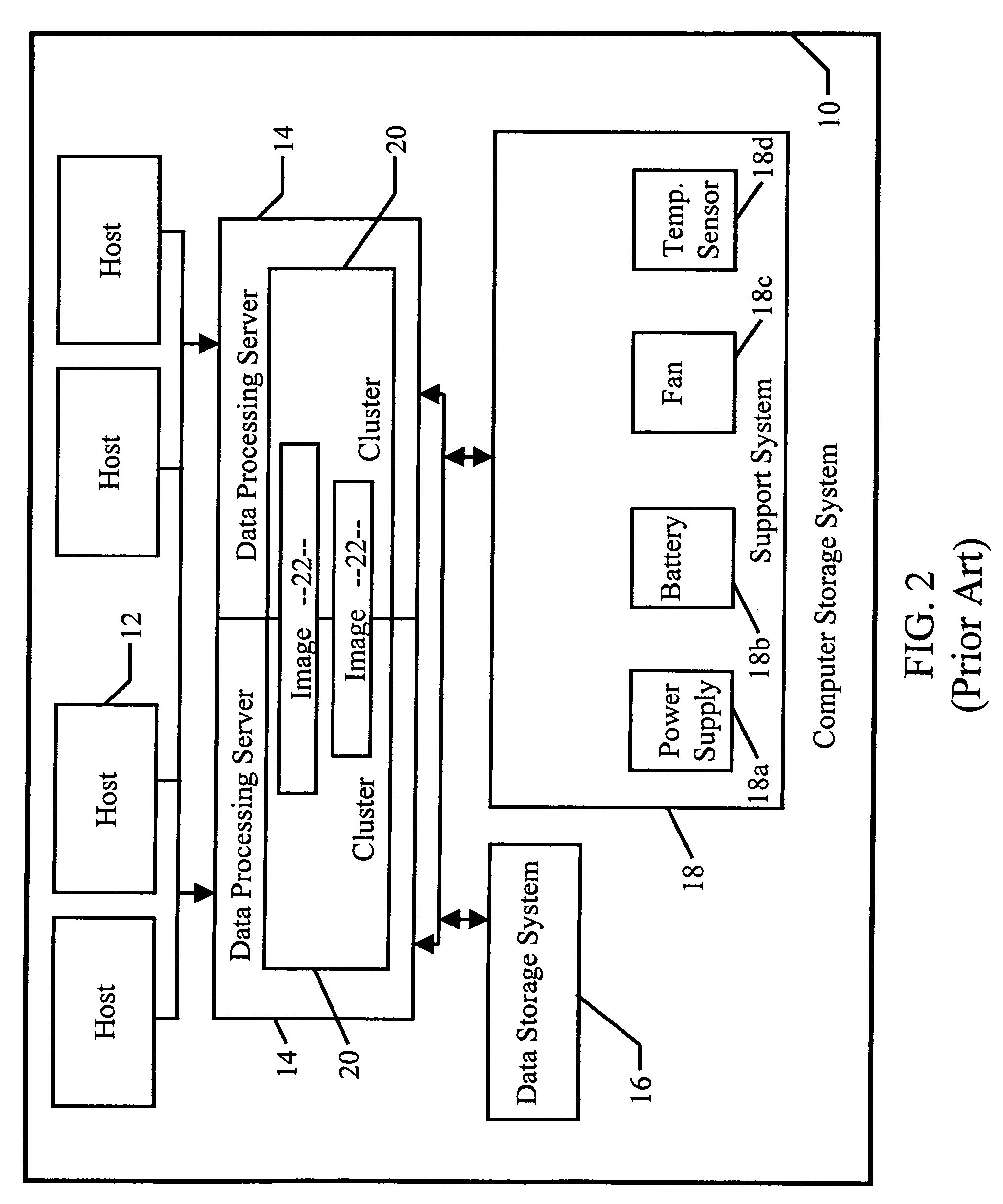 Managing virtual server control of computer support systems with heartbeat message