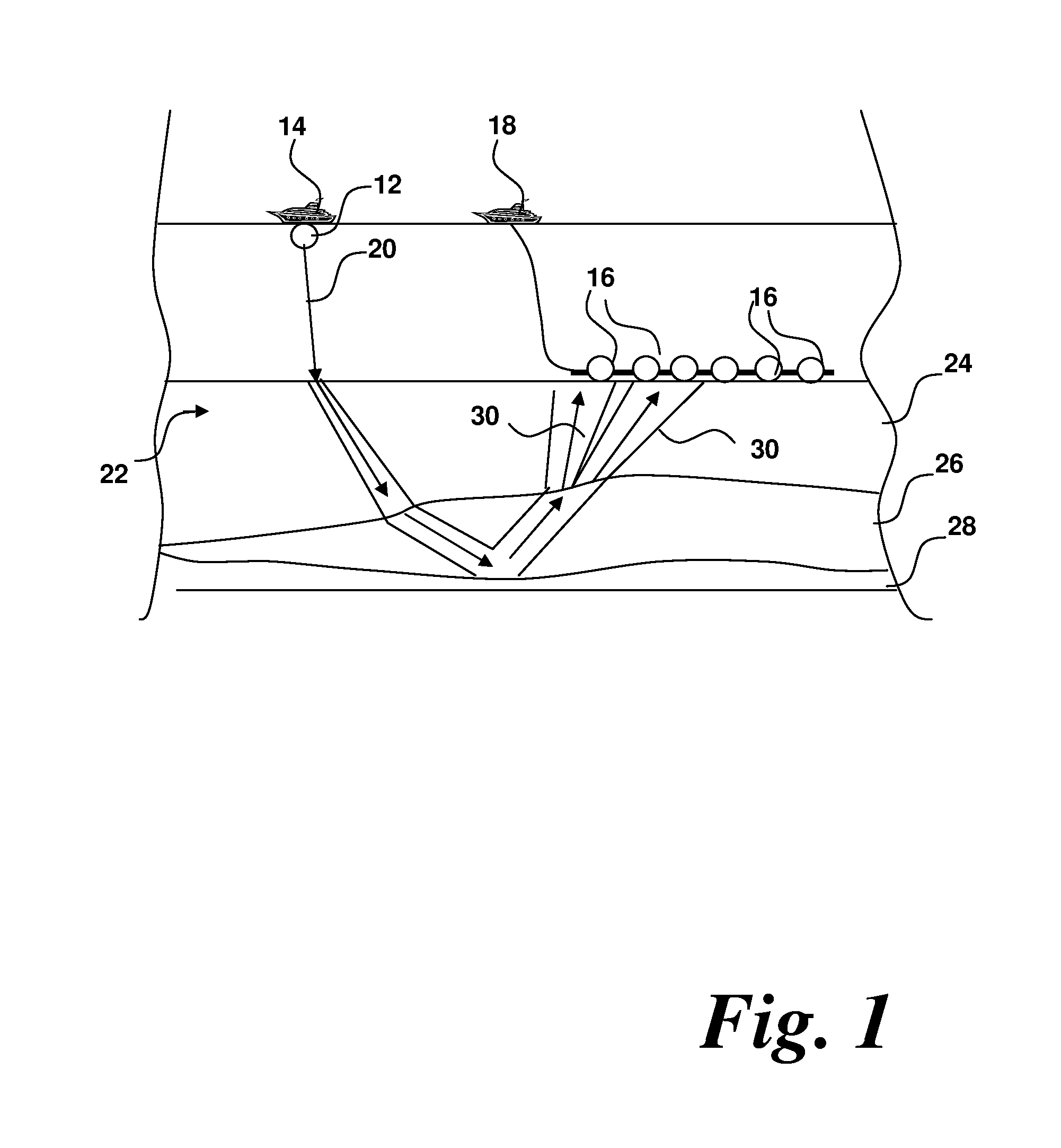 Method of, and apparatus for, full waveform inversion