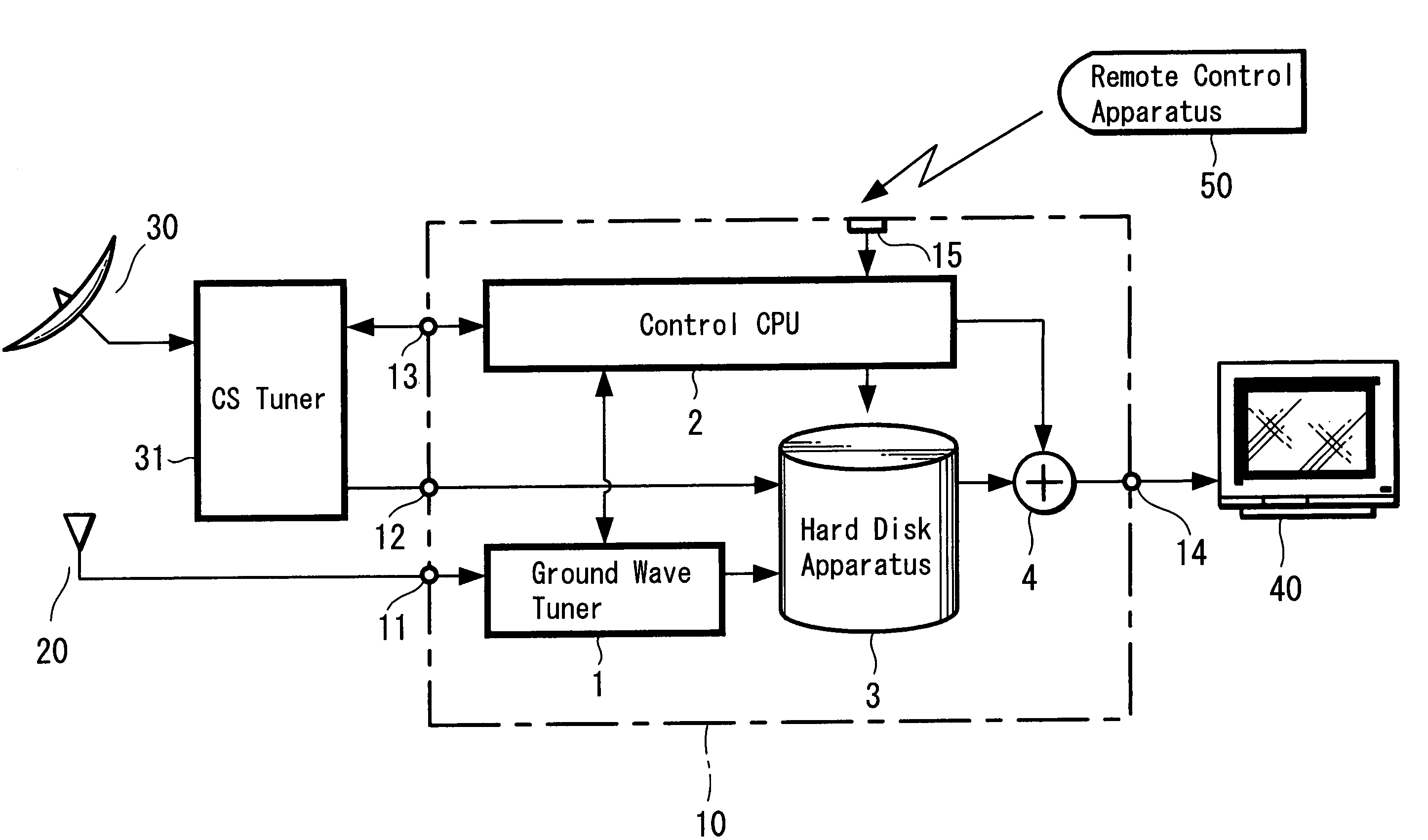 Program recording device and program recording method