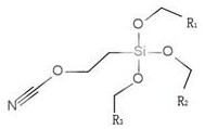 A kind of electrolyte solution and lithium secondary battery