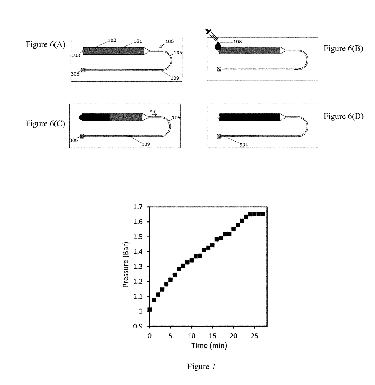 Microfluidic systems