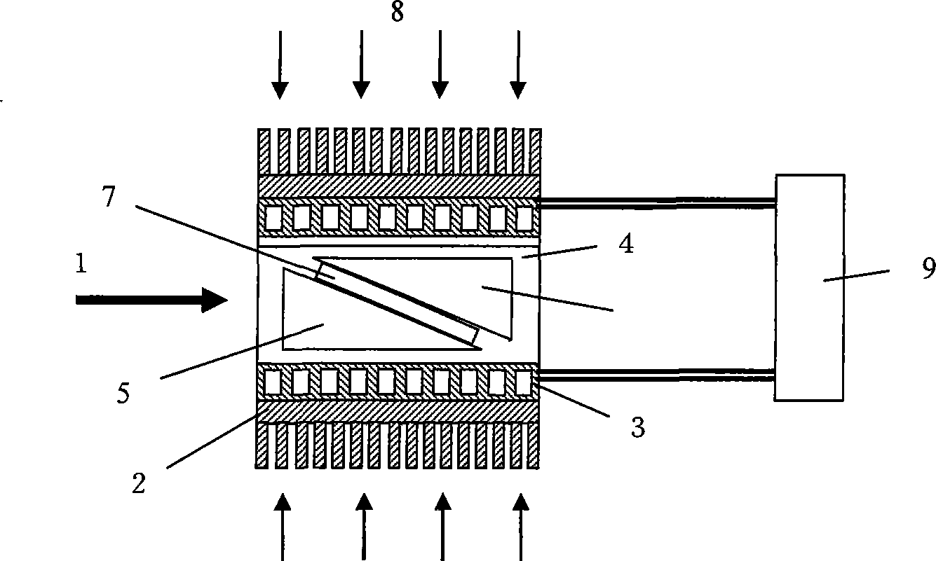 Device for improving stability of deep ultraviolet lasers